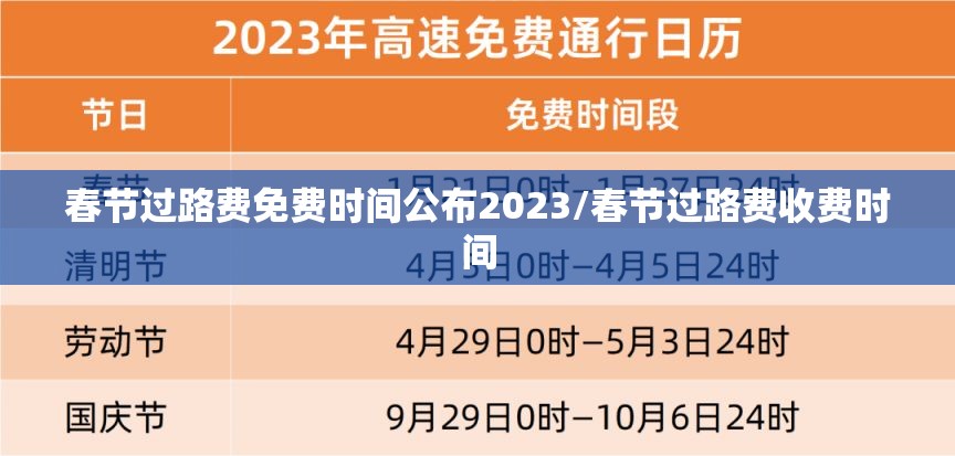 春节过路费免费时间公布2023/春节过路费收费时间