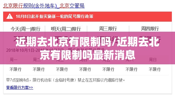 近期去北京有限制吗/近期去北京有限制吗最新消息