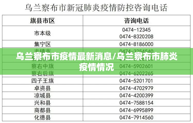 乌兰察布市疫情最新消息/乌兰察布市肺炎疫情情况
