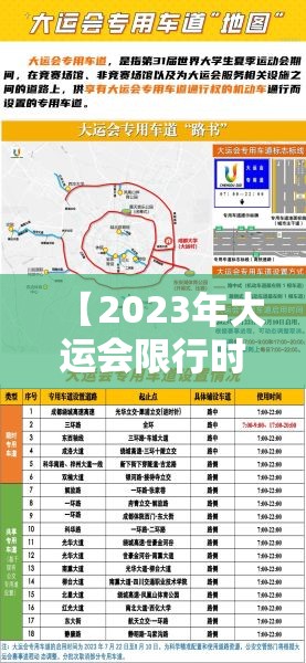 【2023年大运会限行时间,2021年大运会停办】