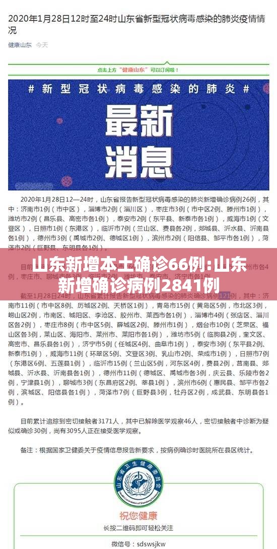 山东新增本土确诊66例:山东新增确诊病例2841例