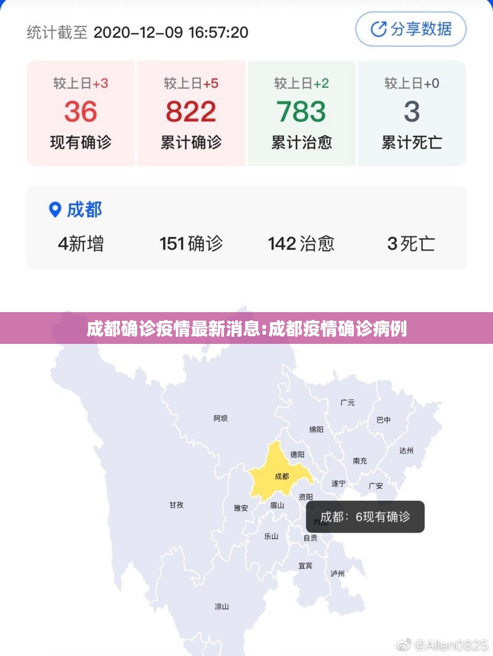 成都确诊疫情最新消息:成都疫情确诊病例