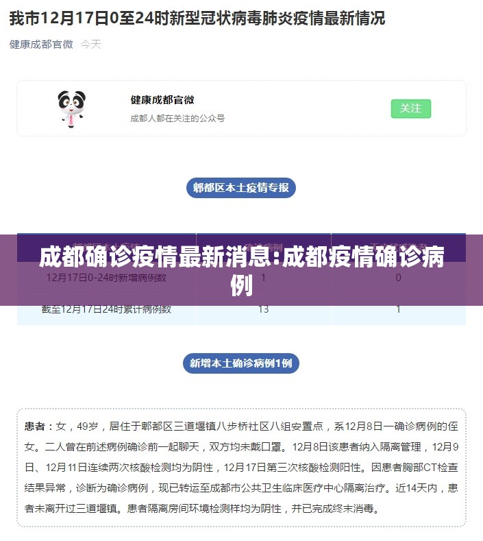 成都确诊疫情最新消息:成都疫情确诊病例