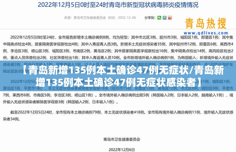 【青岛新增135例本土确诊47例无症状/青岛新增135例本土确诊47例无症状感染者】