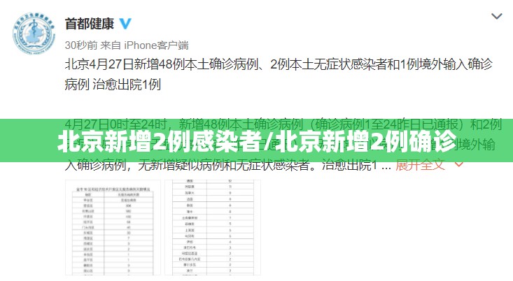 北京新增2例感染者/北京新增2例确诊