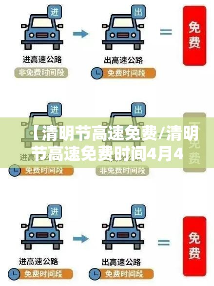 【清明节高速免费/清明节高速免费时间4月4日0时至4月6日24时】