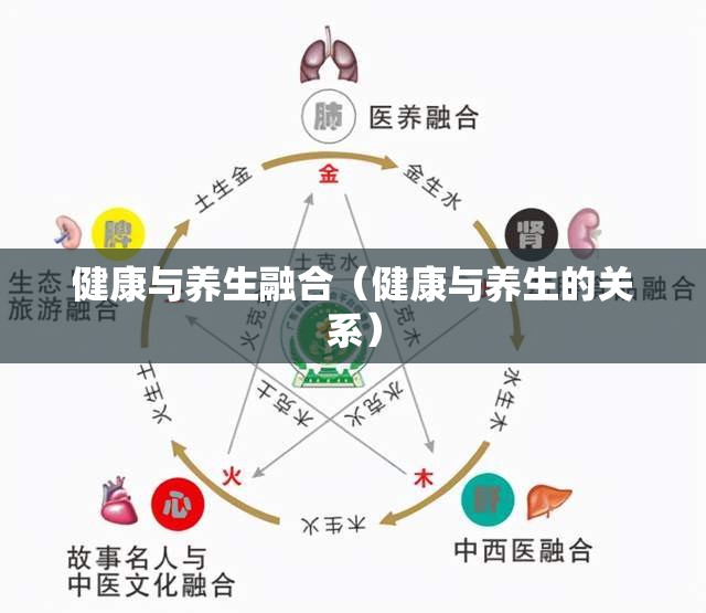 健康与养生融合(健康与养生的关系) 健康与养生融合(健康与养生的关系)