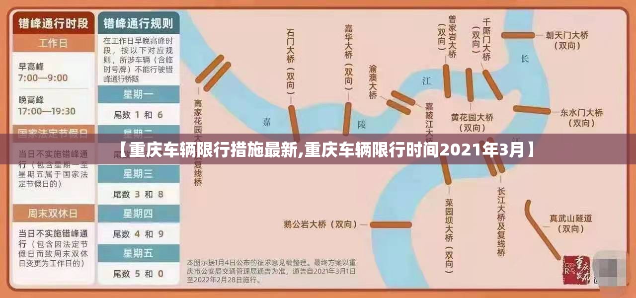 【重庆车辆限行措施最新,重庆车辆限行时间2021年3月】