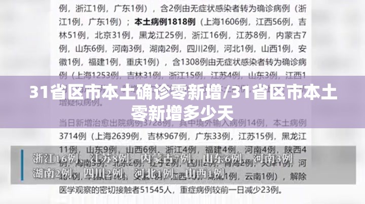 31省区市本土确诊零新增/31省区市本土零新增多少天 31省区市本土确诊零新增/31省区市本土零新增多少天