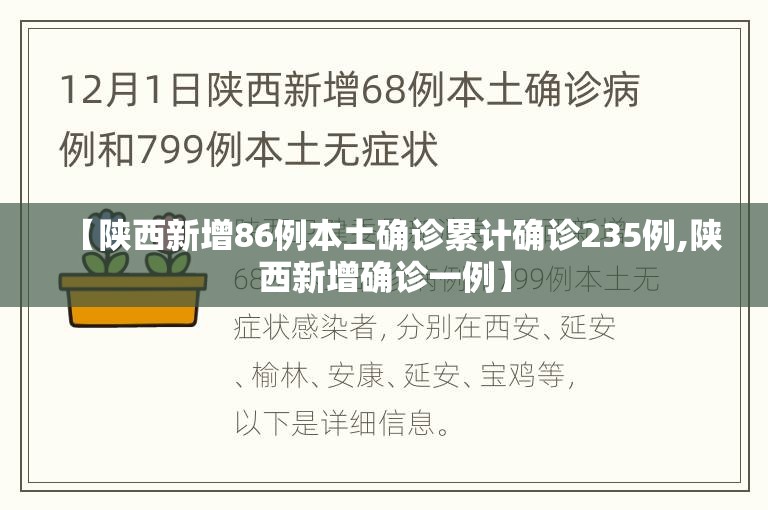 【陕西新增86例本土确诊累计确诊235例,陕西新增确诊一例】