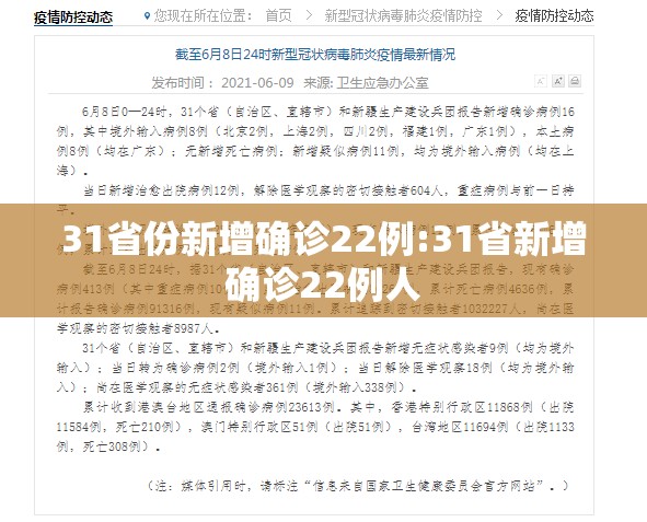 31省份新增确诊22例:31省新增确诊22例人