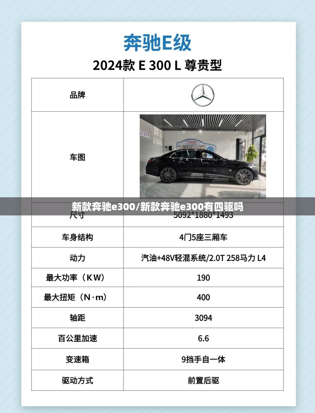 新款奔驰e300/新款奔驰e300有四驱吗