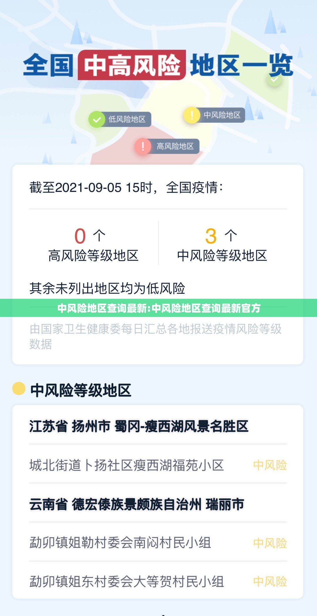 中风险地区查询最新:中风险地区查询最新官方