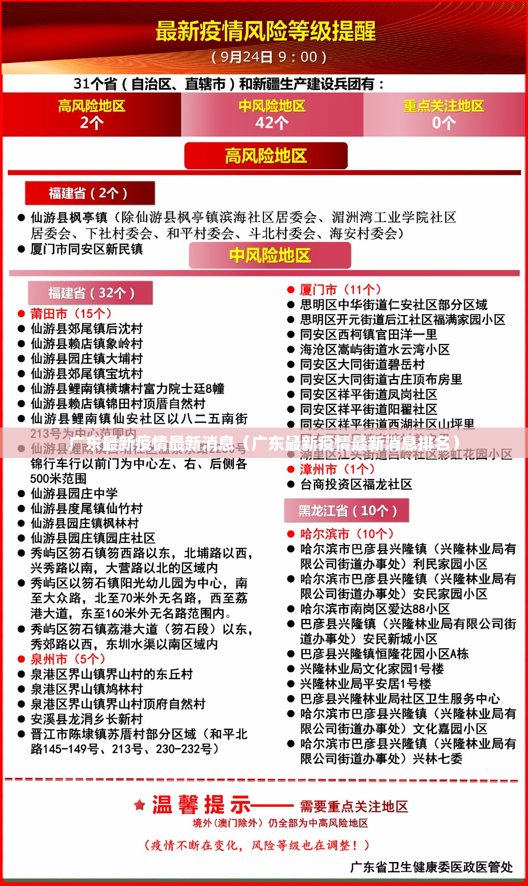 广东最新疫情最新消息（广东最新疫情最新消息排名）