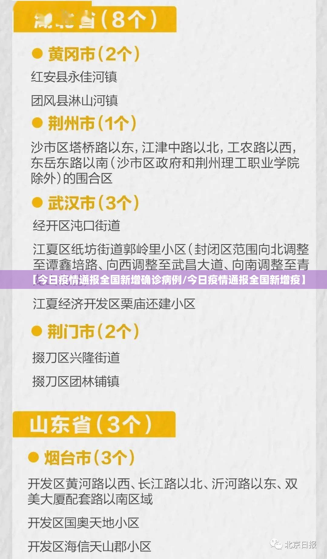 【今日疫情通报全国新增确诊病例/今日疫情通报全国新增疫】