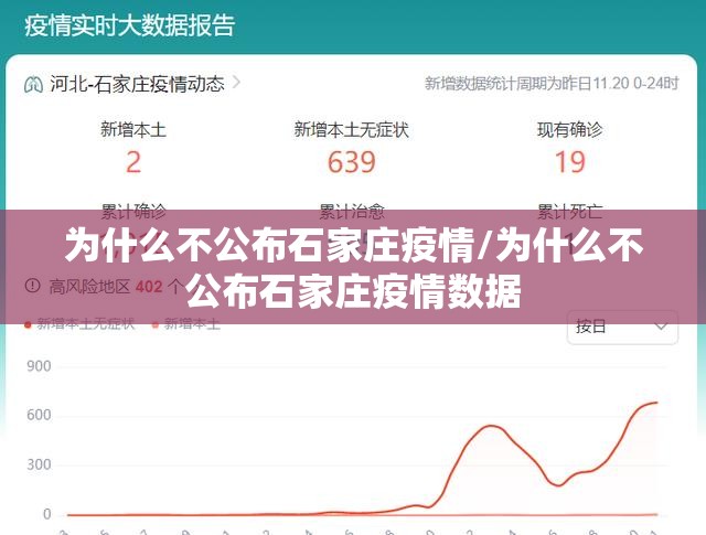 为什么不公布石家庄疫情/为什么不公布石家庄疫情数据