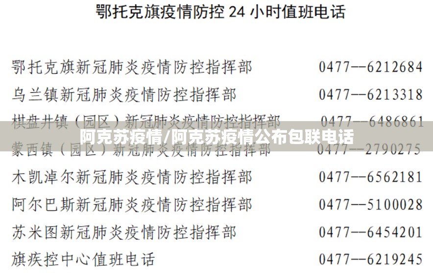 阿克苏疫情/阿克苏疫情公布包联电话