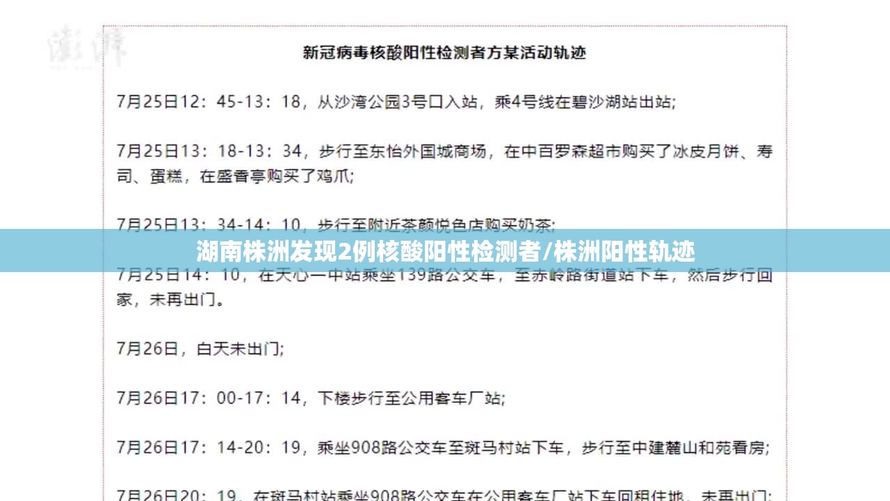 湖南株洲发现2例核酸阳性检测者/株洲阳性轨迹