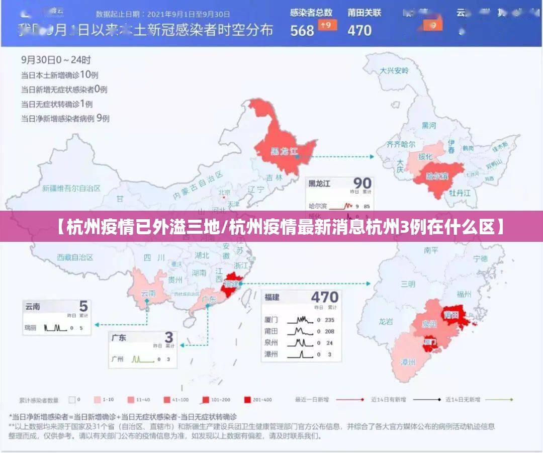 【杭州疫情已外溢三地/杭州疫情最新消息杭州3例在什么区】