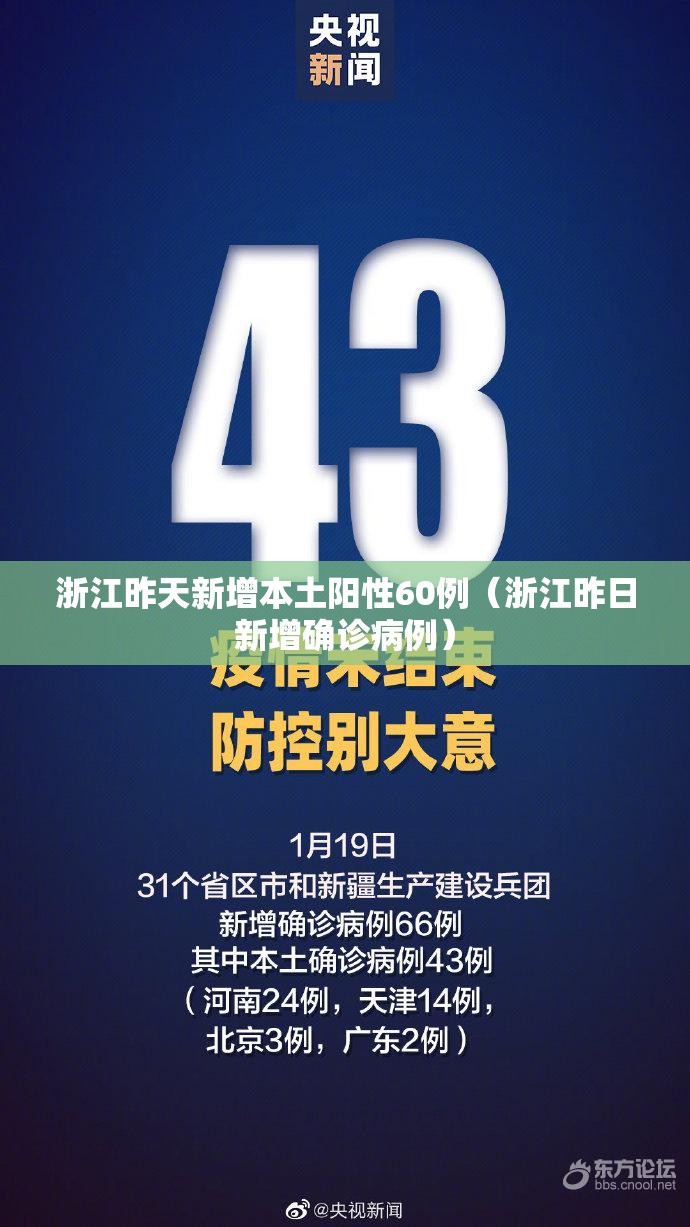 浙江昨天新增本土阳性60例（浙江昨日新增确诊病例）