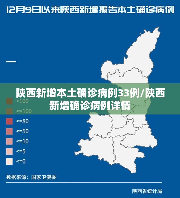 陕西新增本土确诊病例33例/陕西新增确诊病例详情