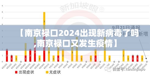 【南京禄口2024出现新病毒了吗,南京禄口又发生疫情】