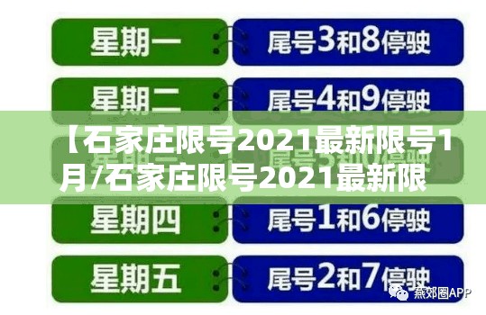 【石家庄限号2021最新限号1月/石家庄限号2021最新限号1月份是多少】
