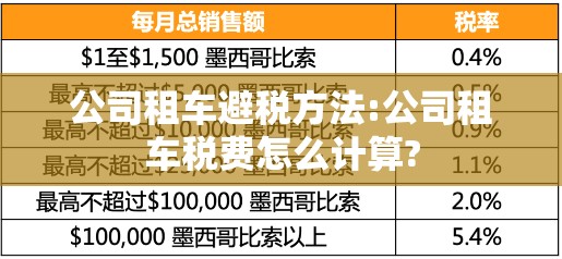 公司租车避税方法:公司租车税费怎么计算?
