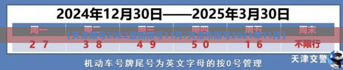 【天津限号2022最新限号11月/天津市限号2021年11月】