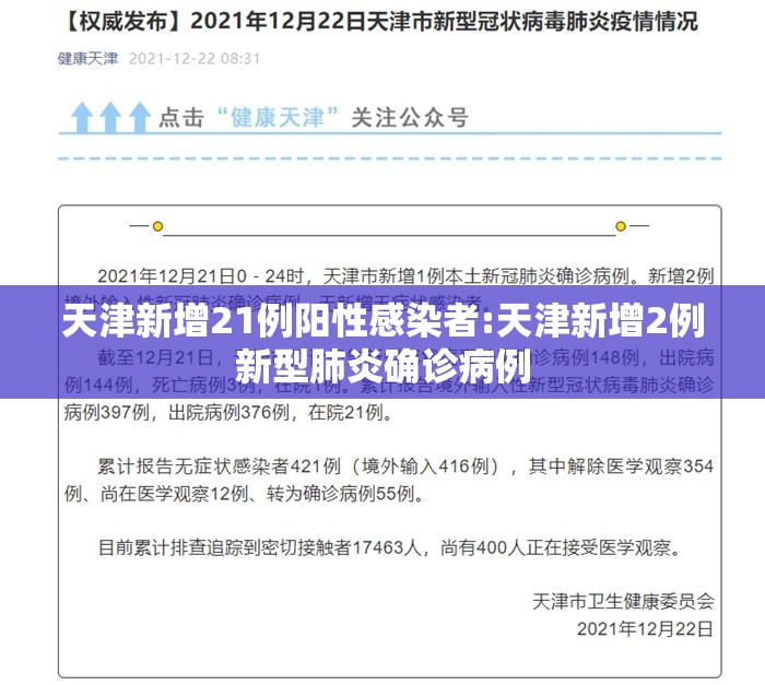 天津新增21例阳性感染者:天津新增2例新型肺炎确诊病例