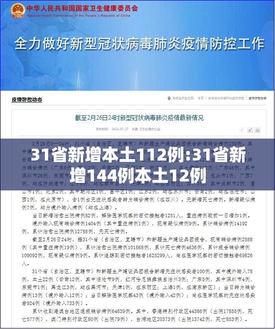31省新增本土112例:31省新增144例本土12例 31省新增本土112例:31省新增144例本土12例