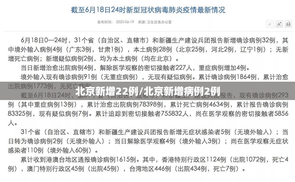 北京新增22例/北京新增病例2例