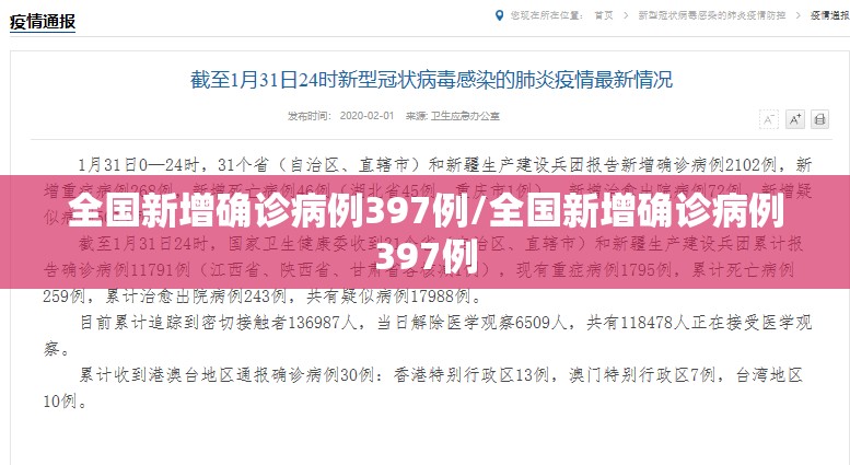 全国新增确诊病例397例/全国新增确诊病例397例