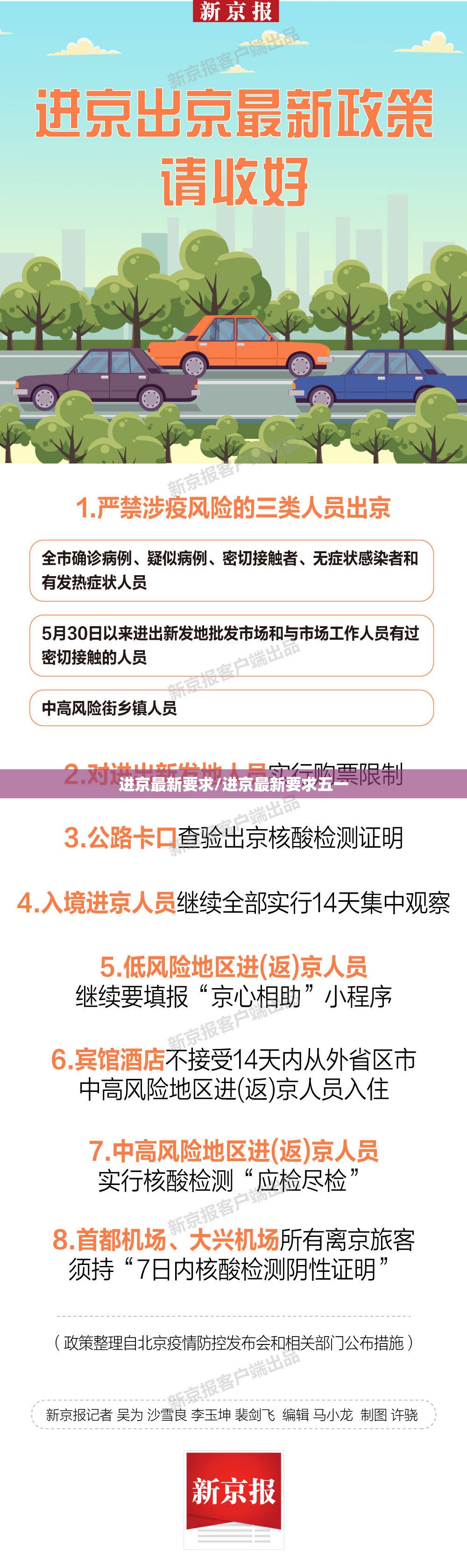 进京最新要求/进京最新要求五一