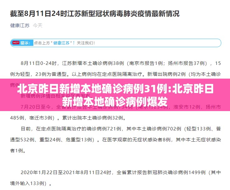 北京昨日新增本地确诊病例31例:北京昨日新增本地确诊病例爆发