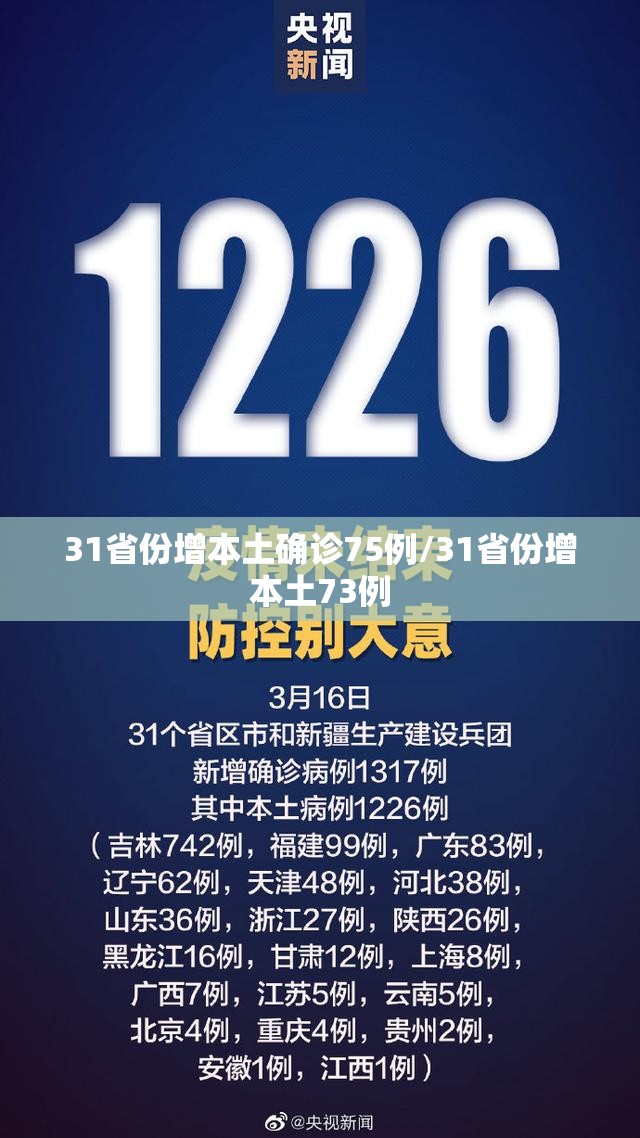 31省份增本土确诊75例/31省份增本土73例