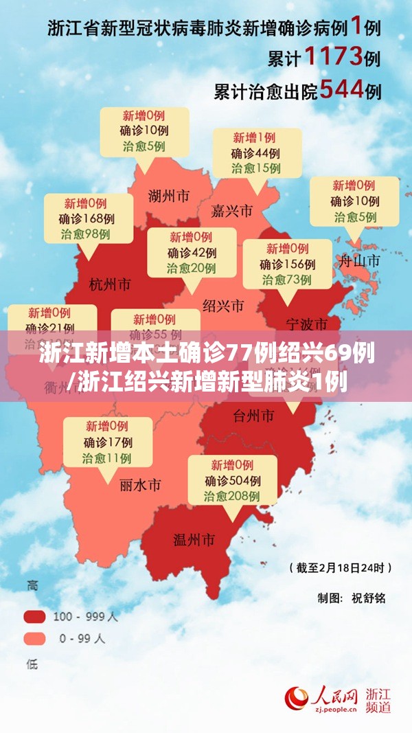 浙江新增本土确诊77例绍兴69例/浙江绍兴新增新型肺炎1例