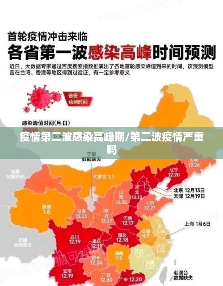 疫情第二波感染高峰期/第二波疫情严重吗