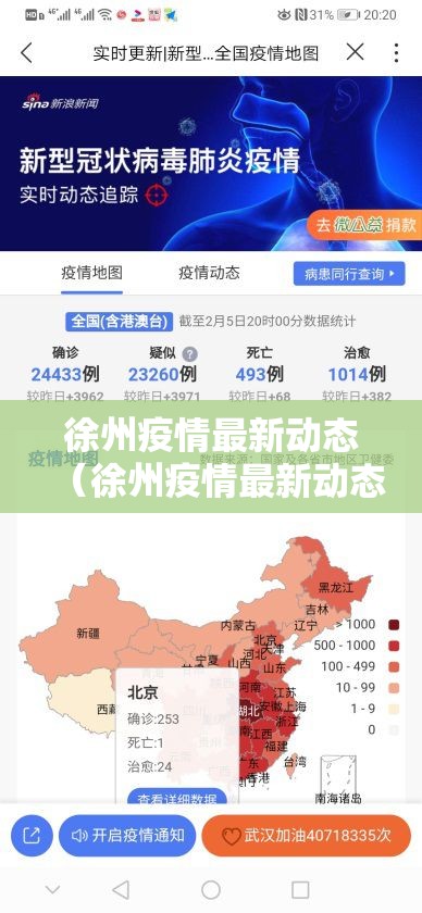 徐州疫情最新动态（徐州疫情最新动态实时）