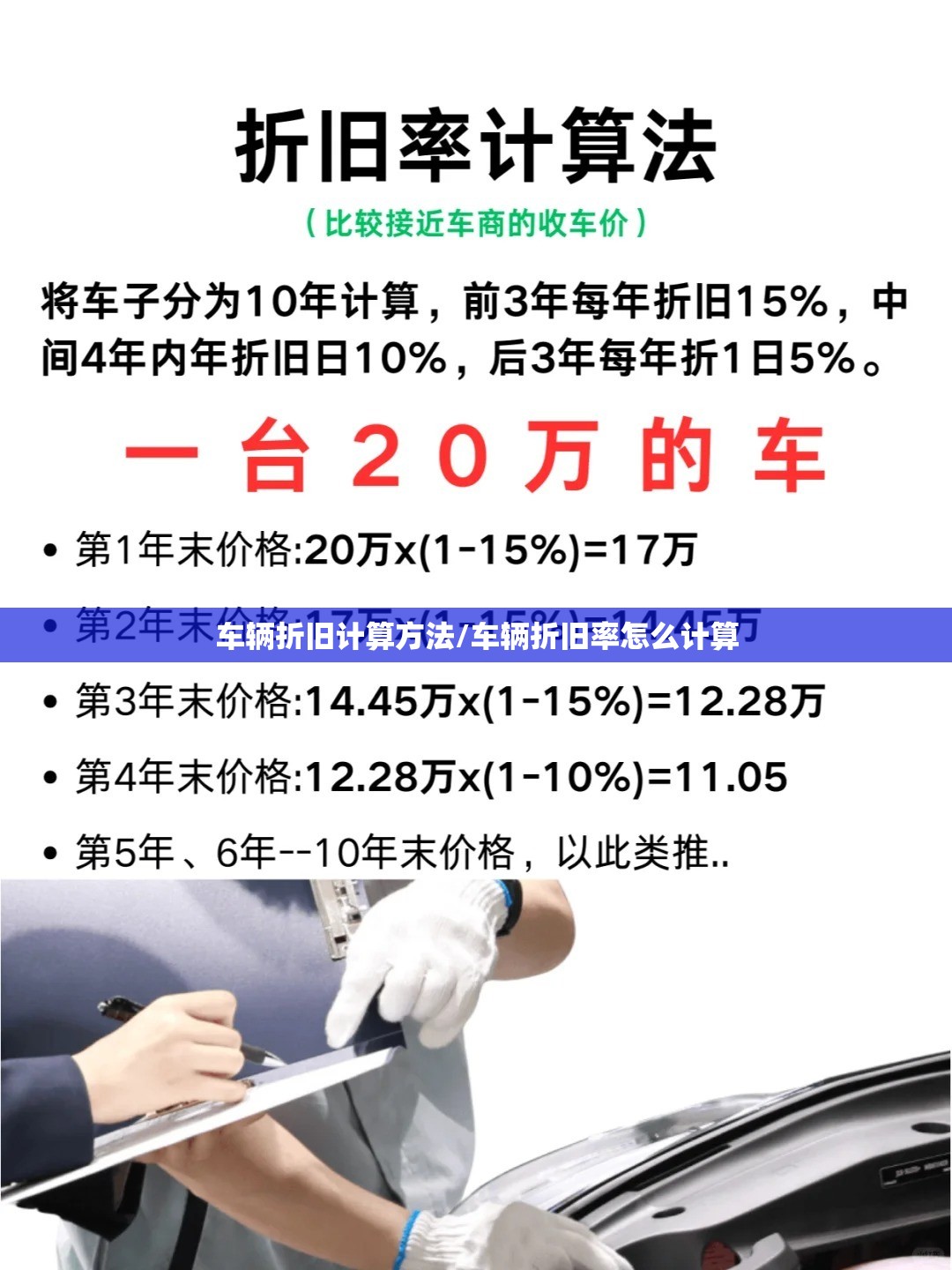车辆折旧计算方法/车辆折旧率怎么计算