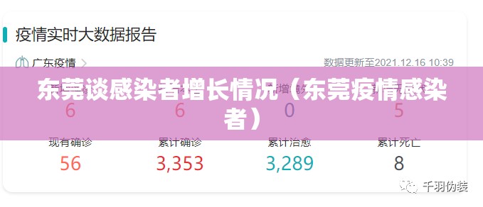 东莞谈感染者增长情况（东莞疫情感染者）