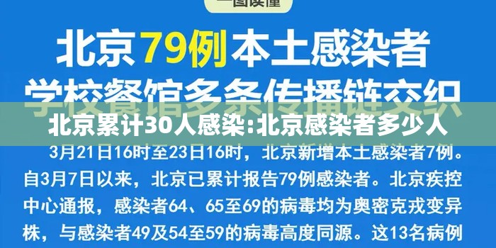 北京累计30人感染:北京感染者多少人