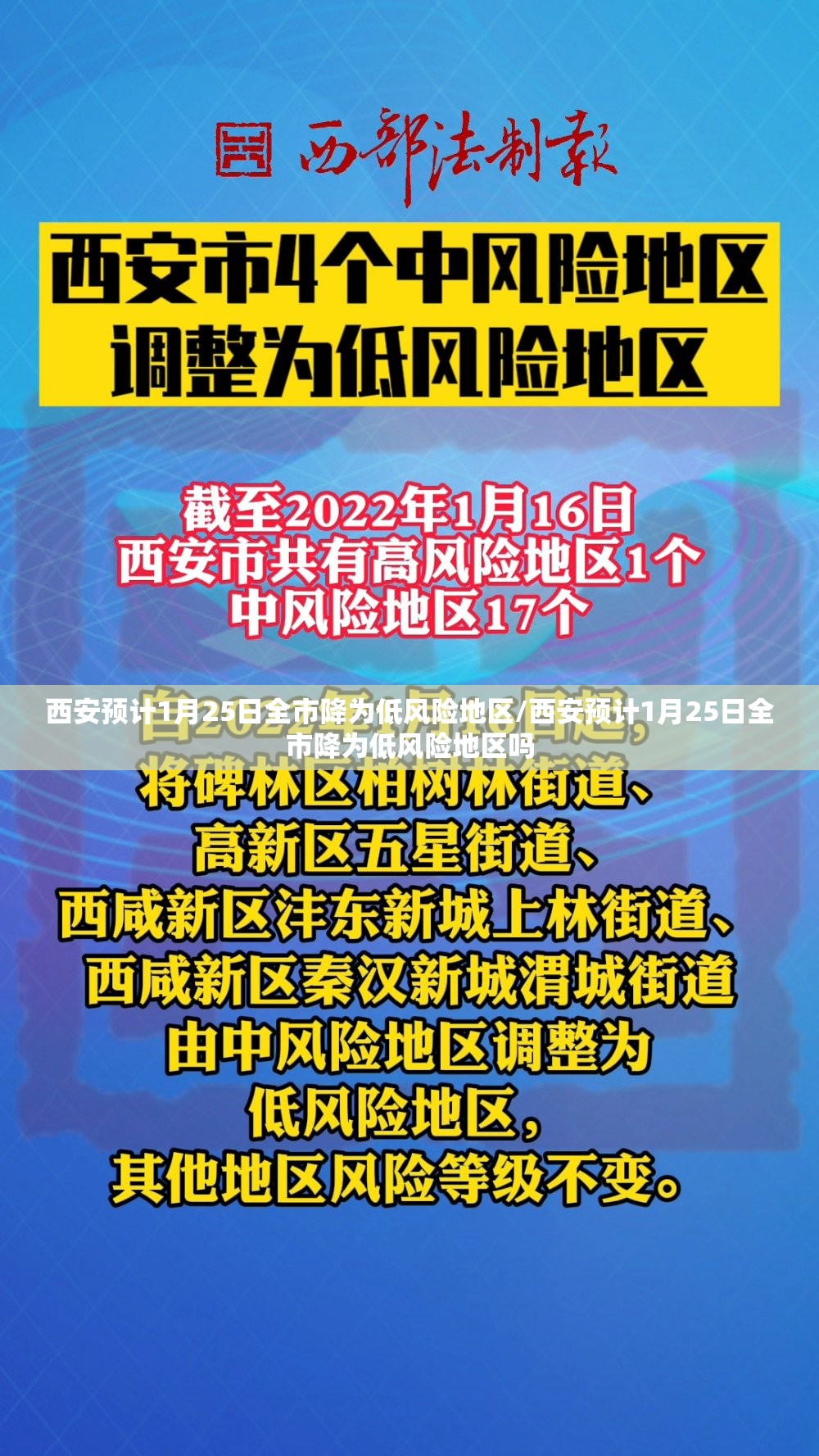 西安预计1月25日全市降为低风险地区/西安预计1月25日全市降为低风险地区吗