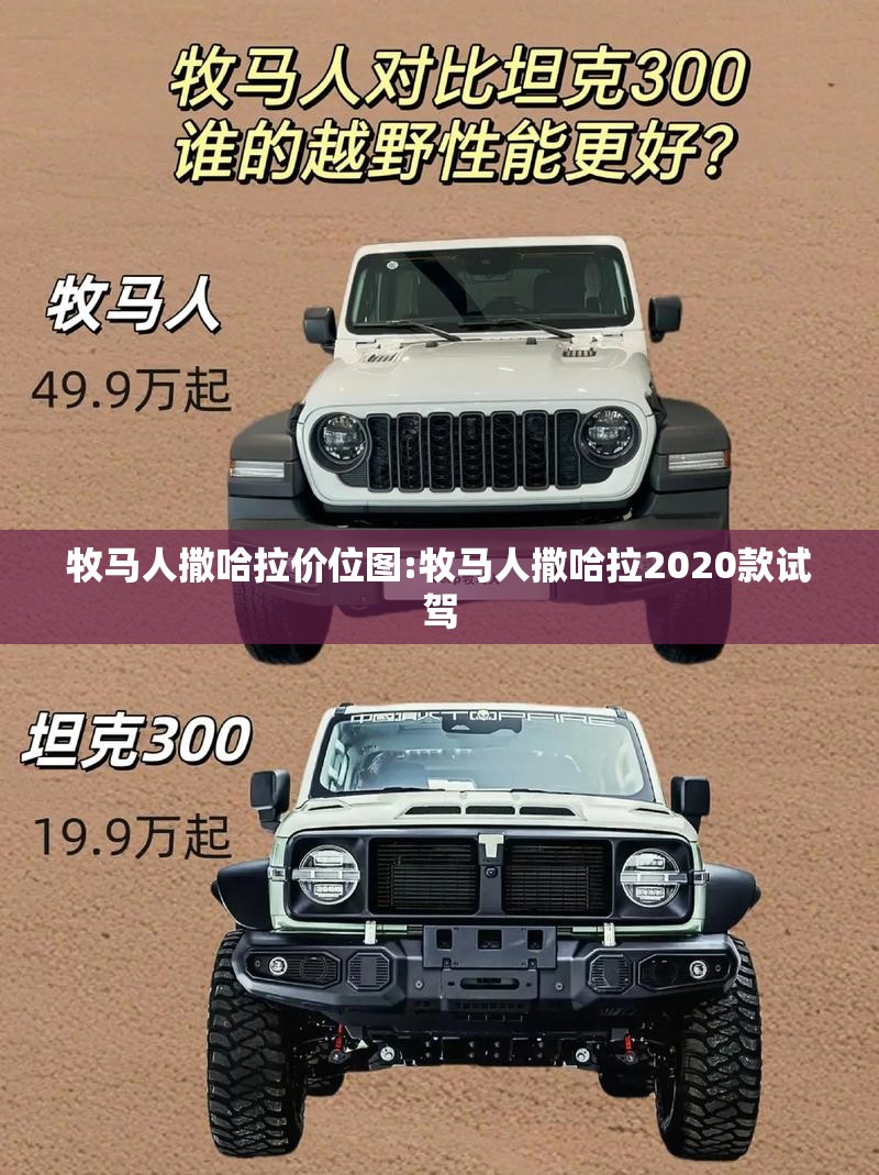 牧马人撒哈拉价位图:牧马人撒哈拉2020款试驾