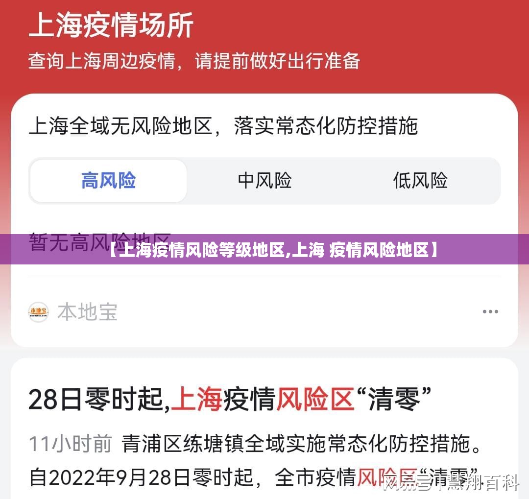 【上海疫情风险等级地区,上海 疫情风险地区】