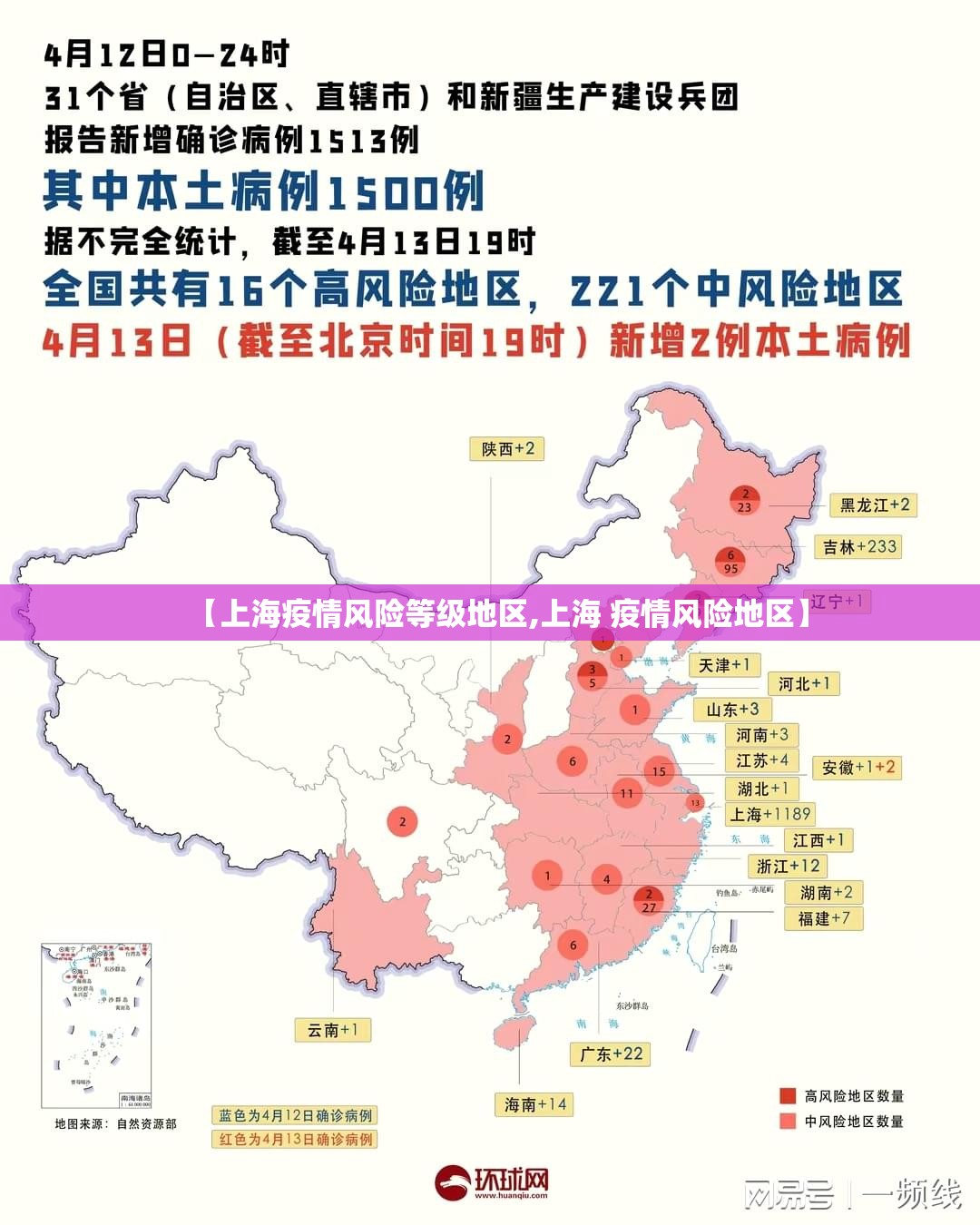 【上海疫情风险等级地区,上海 疫情风险地区】