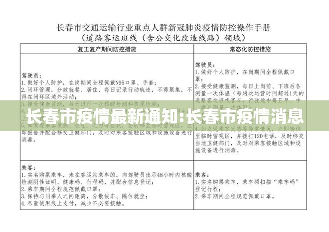 长春市疫情最新通知:长春市疫情消息