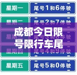 成都今日限号限行车尾号是多少/成都今日限号限行车尾号是多少2023