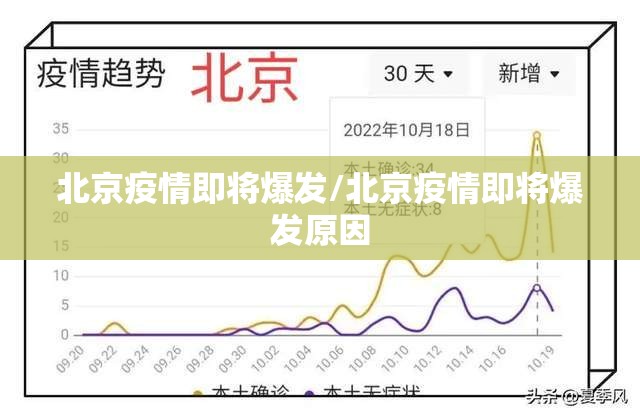 北京疫情即将爆发/北京疫情即将爆发原因