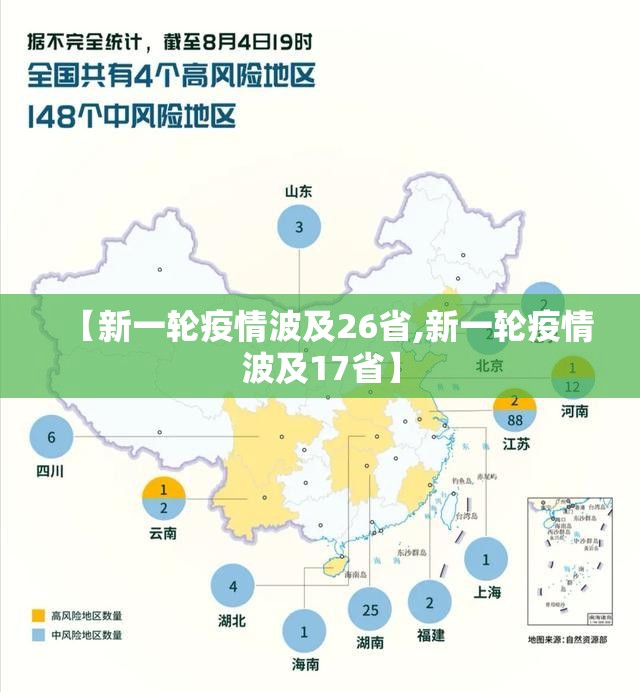 【新一轮疫情波及26省,新一轮疫情波及17省】